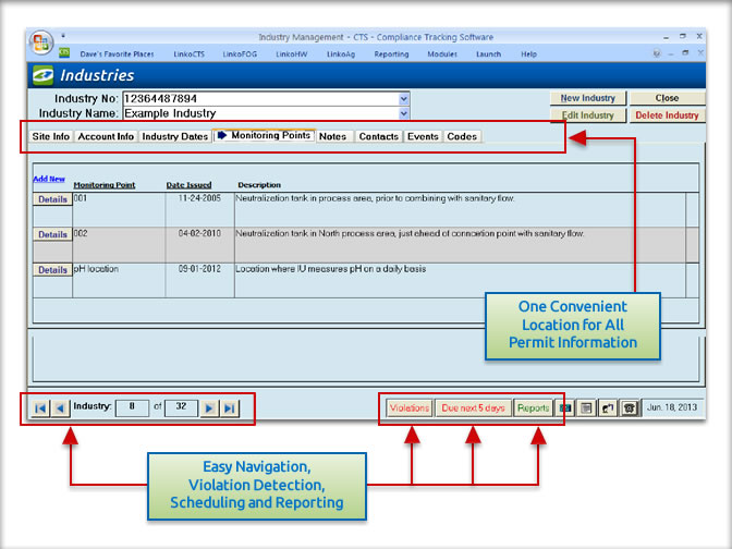 Pretreatment Software